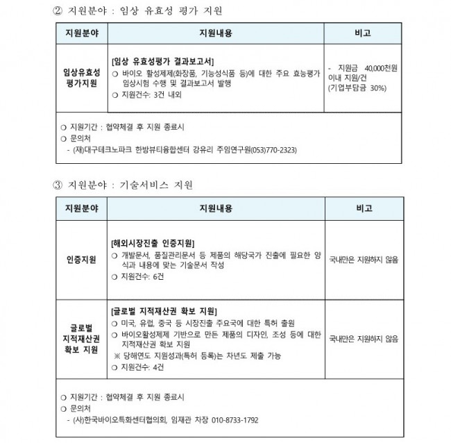 붙임1. [공고문] 바이오활성제제 글로벌 경쟁력 강화_3.jpg