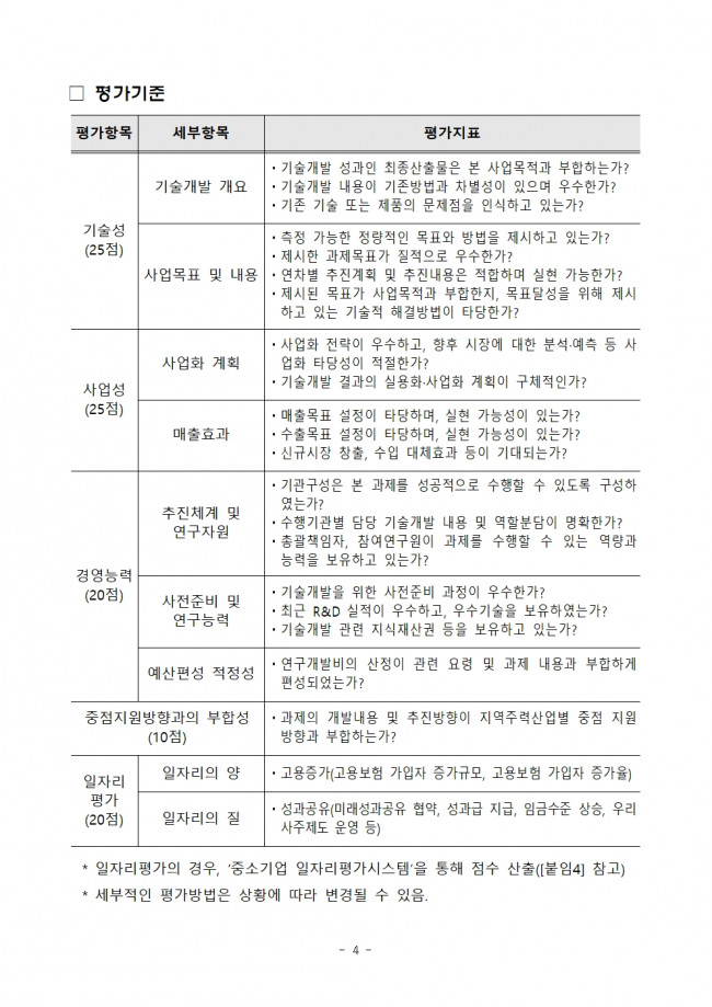 (제2022-335호) 2022년도 지역특화산업육성 (R&D)-지역주력산업육성 2차 지원계획 공고004.jpg