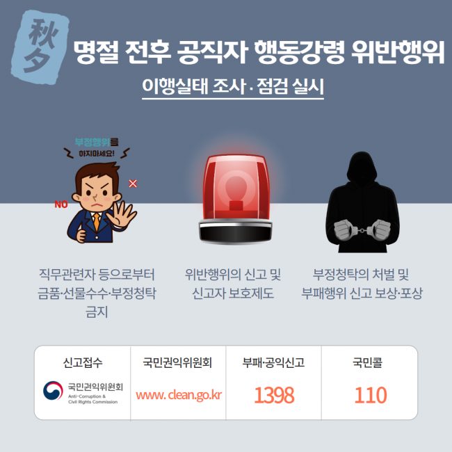 명절 전후 공직자 행동강령 위반행위_배너.png