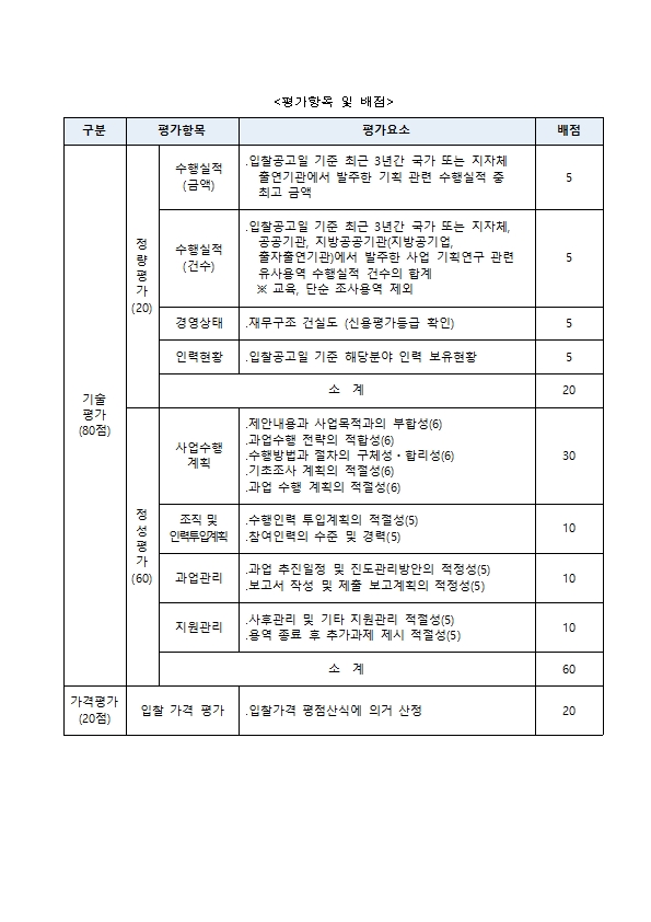 붙임 1. 모집 공고문_강원 춘천연구개발특구006.jpg