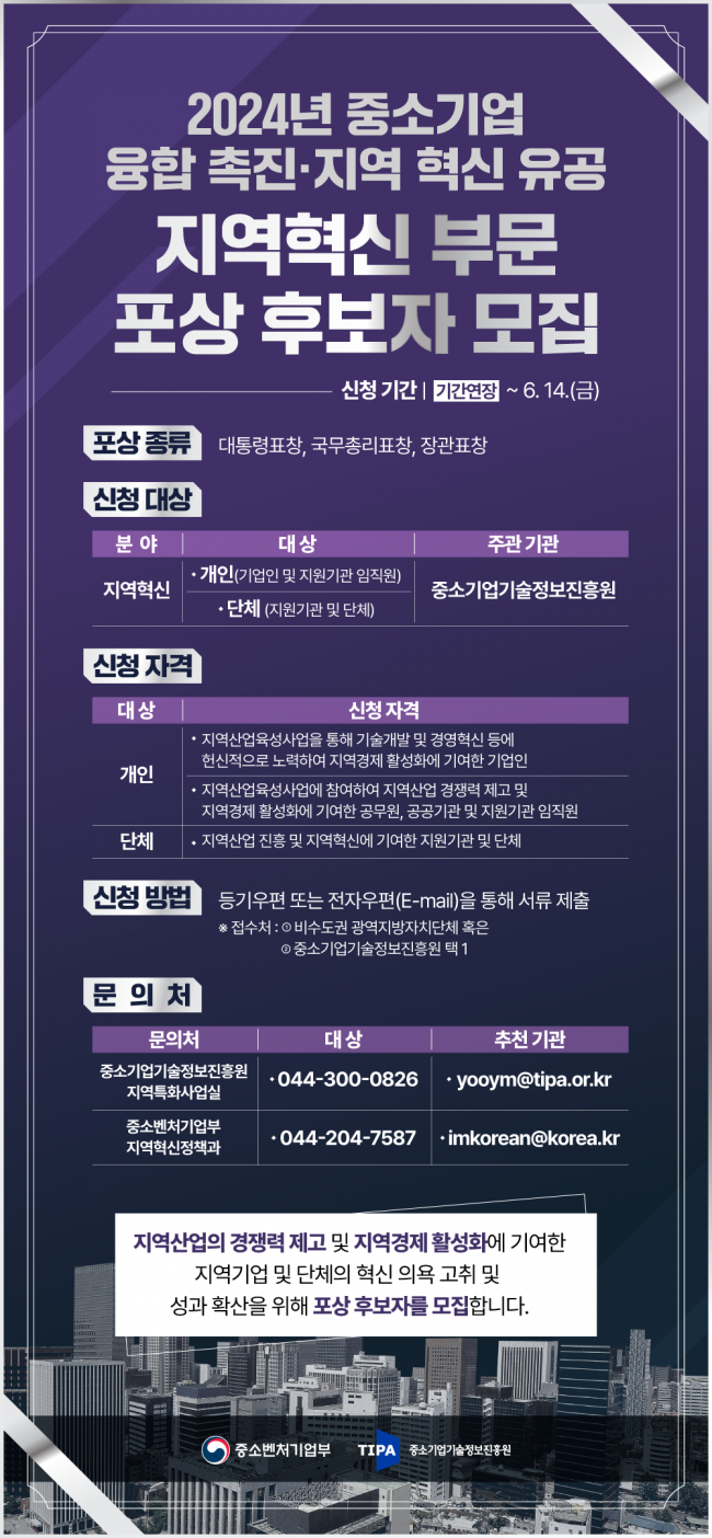 (별첨) 2024년 중소기업 융합 촉진·지역 혁신 유공 포상 후보자 모집 연장공고 포스터.png