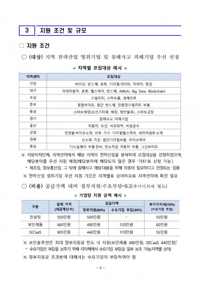 (공고문)2024년_ICT_중소기업_정보보호_지원사업_수요기업_모집_페이지_04.png