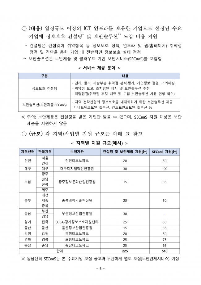 (공고문)2024년_ICT_중소기업_정보보호_지원사업_수요기업_모집_페이지_05.png