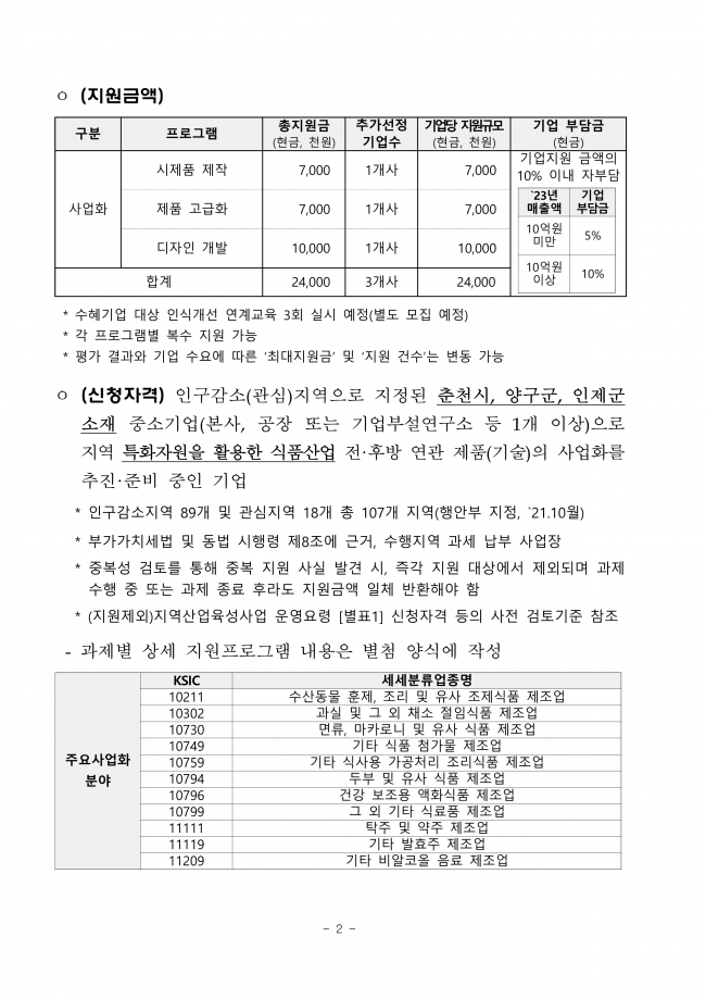 ★2024년도 시군구연고산업육성사업 기업지원서비스사업 수혜기업 모집 통합공고(3차)_공고문_춘천바이오_2.png