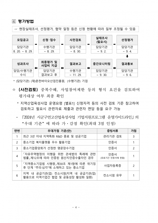 ★2024년도 시군구연고산업육성사업 기업지원서비스사업 수혜기업 모집 통합공고(3차)_공고문_춘천바이오_4.png