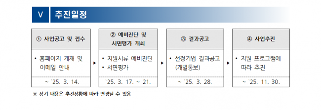 [공고문] (해외전시) 2025년 바이오기업 해외 진출을 위한 해외 마케팅 지원 수혜기업 모집공고005.png